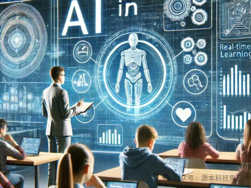 艾弗森贝博ballbet官网科技-本科生掌握大数据、云原生、AI-竞赛保研求职的“超车秘籍”来了！